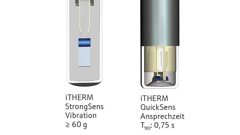 iTHERM®QuickSens und iTHERM®StrongSens