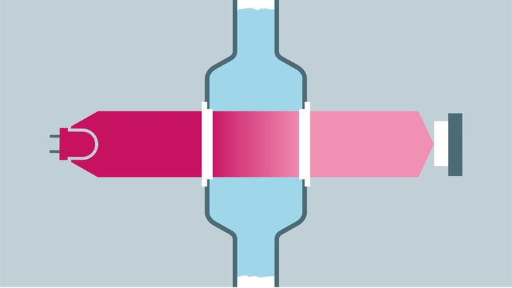 Messprinzip der Absorption