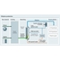 Process map of ethylene production