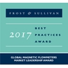 Endress+Hauser was recognized with the Global Market Leadership Award for electromagnetic flowmeters