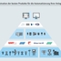 Open Integration - Kombination der besten Produkte für die Automatisierung Ihrer Anlage