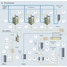 Dry fractionation process