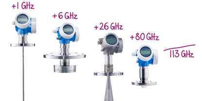 Abbildung Produktfamilie FMR Micropilot 113GHz