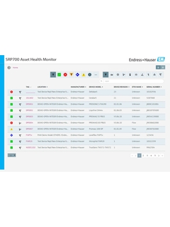 SRP700 Gateway provides a virtual representation of the physical network architecture