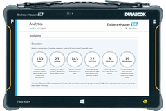 Netilion Analytics is a digital IIoT service for analysing your plant equipment