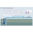 Measuring parameters in the ground and well water abstraction