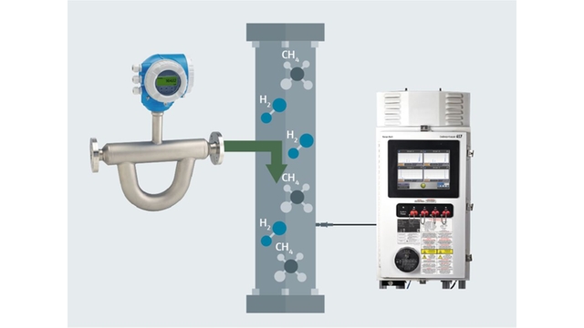 Promass Coriolis-Durchflussmessgerät und Rxn5-Prozessanalysator überwachen Menge und Zusammensetzung des Gasgemischs